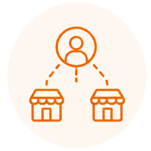 Partner Allocation img